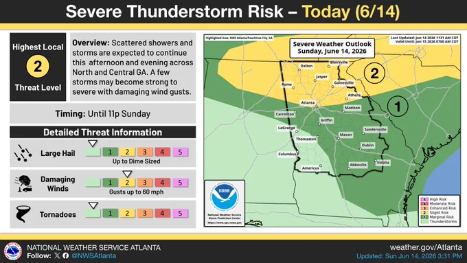 On the left, forecast and hazard details. On the right, a map of the severe weather outlook.