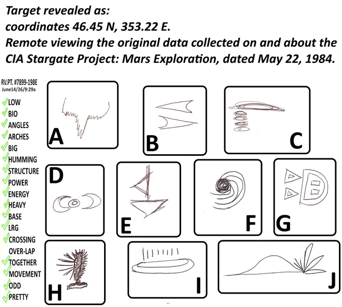 Pre reveal.  Original sketch data divided up for Ai to look at.
Breakdowns under ' reply ' button.
