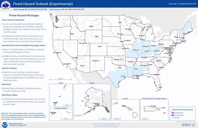 Flood Hazard Outlook