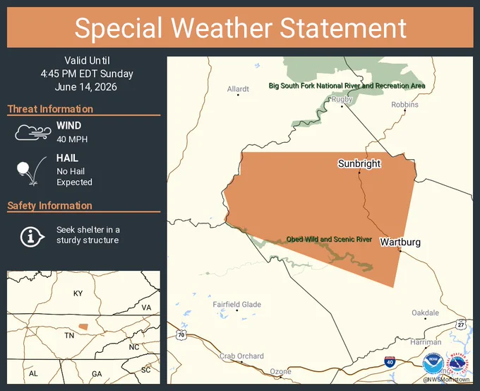 This graphic displays a special weather statement plotted on a map. The statement is in effect until 4:45 PM EDT.  The statement includes Wartburg TN, Sunbright TN and  Lancing TN.  A STRONG THUNDERSTORM WILL IMPACT NORTHWESTERN MORGAN COUNTY THROUGH 445 PM EDT. The threats associated with this storm are wind gusts up to 40 MPH and no hail is expected. Seek shelter in a sturdy structure until the storm passes.