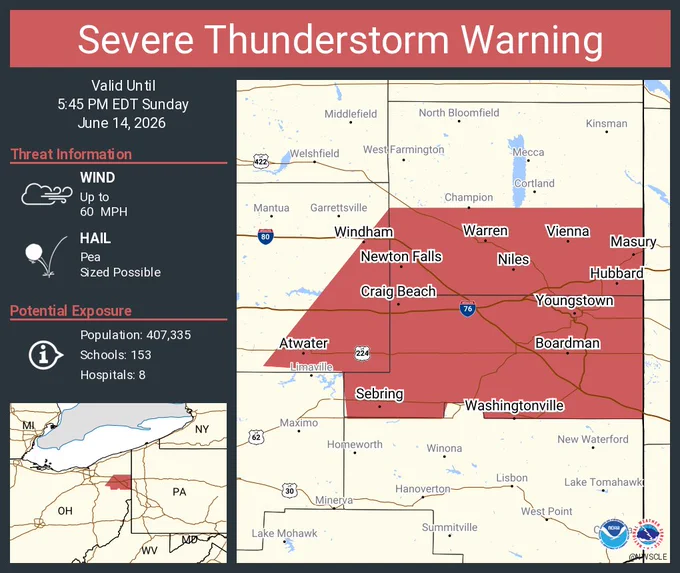 This graphic displays a severe thunderstorm warning plotted on a map. The warning is in effect until 5:45 PM EDT. The warning includes Youngstown OH, Warren OH and Boardman OH.  This warning is for Southern Trumbull County in northeastern Ohio, Southeastern Portage County in northeastern Ohio and Mahoning County in northeastern Ohio. The threats associated with this warning are wind gusts up to 60 MPH and pea sized hail. There are 407,335 people in the warning along with 153 schools and 8 hospitals.
