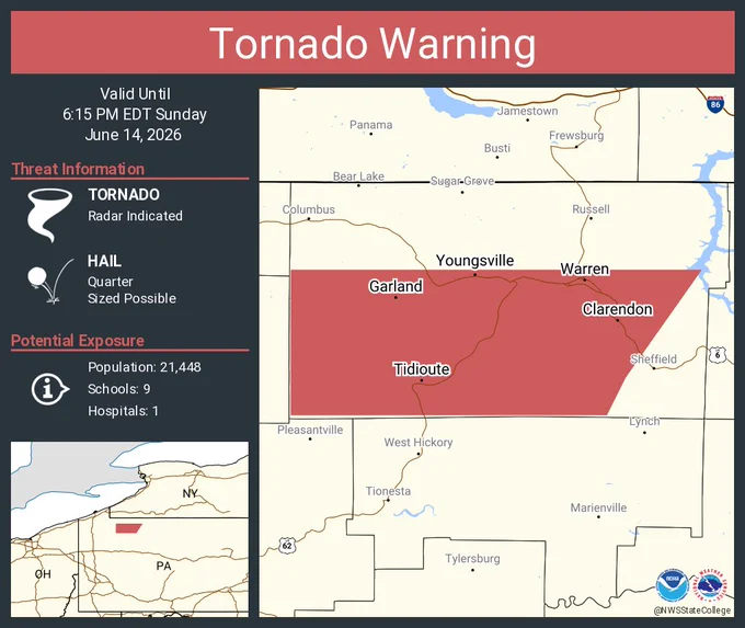 This graphic displays a tornado warning plotted on a map. The warning is in effect until 6:15 PM EDT. The warning includes Warren PA, Youngsville PA and Tidioute PA.  This warning is for Southern Warren County in north central Pennsylvania. The threats associated with this warning are a radar indicated tornado and quarter sized hail. There are 21,448 people in the warning along with 9 schools and 1 hospital.