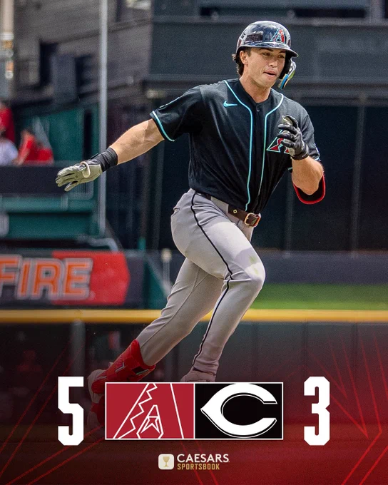 Diamondbacks (logo) - 5
Reds (logo) - 3

The graphic features Tommy Troy celebrating while rounding the bases after hitting a home run. He is wearing a black Diamondbacks jersey, gray baseball pants, and a black batting helmet.

Caesars Sportsbook (logo)
