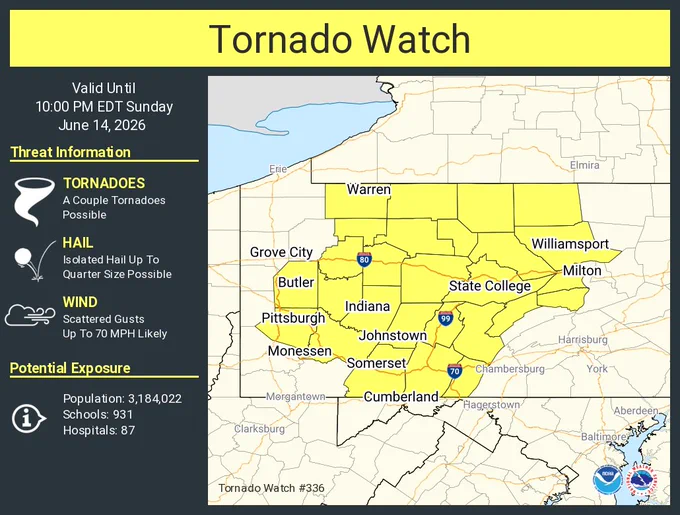This graphic displays Tornado Watch watch number 336 plotted on a map. The watch is in effect until 10:00 PM EDT. The watch includes parts of Pennsylvania. The threats associated with this watch are a couple tornadoes possible, isolated hail up to quarter size possible and scattered gusts up to 70 mph likely. There are 3,184,022 people in the watch along with 931 schools and 87 hospitals.