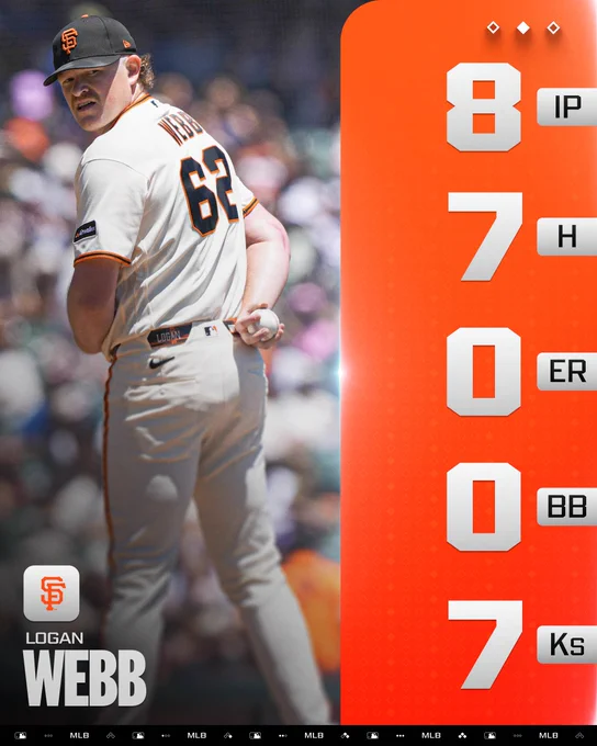Pitcher Line
Logan Webb, San Francisco Giants
8 IP
7 H
0 ER
0 BB
7 Ks