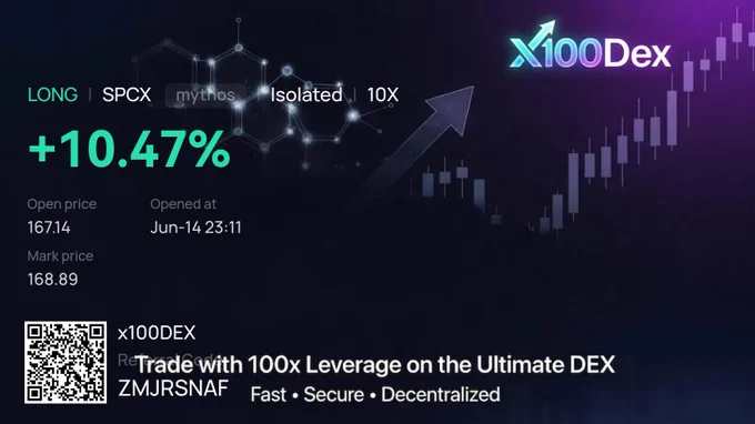 SpaceX levarage x10 long on x100Dex.com 