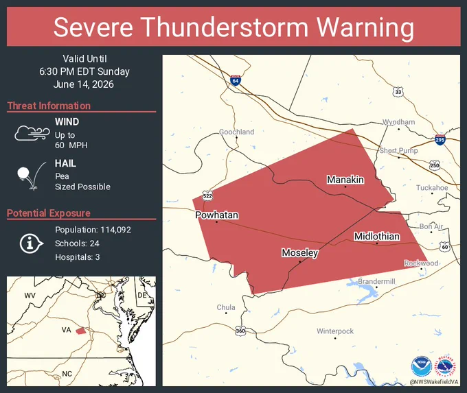 This graphic displays a severe thunderstorm warning plotted on a map. The warning is in effect until 6:30 PM EDT. The warning includes Powhatan VA, Moseley VA and Manakin VA.  This warning is for Northwestern Chesterfield County in central Virginia, Southeastern Goochland County in central Virginia and Central Powhatan County in central Virginia. The threats associated with this warning are wind gusts up to 60 MPH and pea sized hail. There are 114,092 people in the warning along with 24 schools and 3 hospitals.