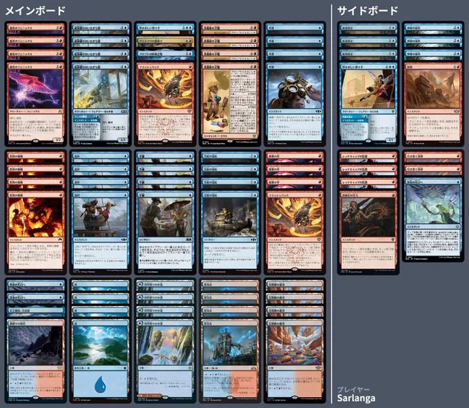 4 Arclight Phoenix
4 Artist's Talent
4 Consider
4 Fiery Impulse
2 Flashback
2 Into the Flood Maw
4 Opt
3 Lightning Axe
4 Island
1 Otawara, Soaring City
4 Picklock Prankster
1 Prismari Charm
1 Brazen Borrower
1 Proft's Eidetic Memory
4 Riverglide Pathway
4 Sleight of Hand
4 Steam Vents
1 Stormcarved Coast
4 Treasure Cruise
4 Spirebluff Canal


1 Abrade
1 Brazen Borrower
1 Flowstone Infusion
1 Into the Flood Maw
3 Ledger Shredder
3 Mystical Dispute
3 Redcap Melee
2 Rending Volley