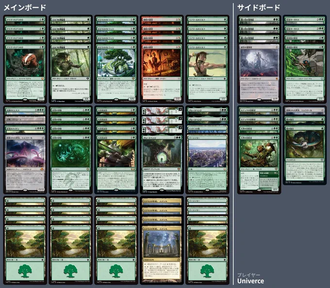 3 Ba Sing Se
4 Badgermole Cub
14 Forest
3 Invasion of Ikoria
1 Lair of the Hydra
4 Elvish Mystic
1 Craterhoof Behemoth
4 Nykthos, Shrine to Nyx
4 Slumbering Trudge
4 Spider Manifestation
1 Summon: Bahamut
3 The Great Henge
1 Titan of Industry
1 Emrakul, the Promised End
4 Llanowar Elves
4 Nature's Rhythm
4 Fight Rigging


2 Elder Gargaroth
3 Keen-Eyed Curator
2 Reclamation Sage
2 Setessan Petitioner
2 Tail Swipe
1 Void Winnower
1 Emrakul, the Promised End
2 Vastlands Scavenger