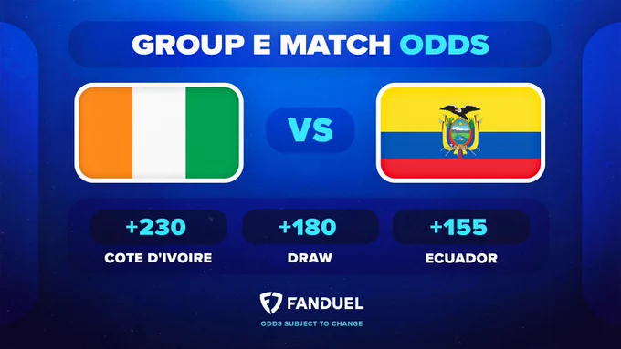 Cote d'Ivoire versus Ecuador match odds.