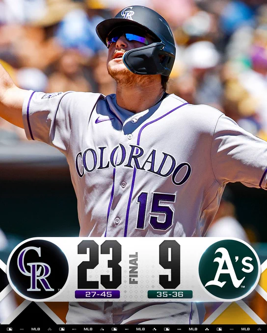 Final Score Graphic: 6/14/26:
Rockies 23 (27-45), Athletics 9 (35-36)

Pictured: Hunter Goodman celebrates as he crosses home plate. He is wearing a gray Rockies uniform and black batting helmet.