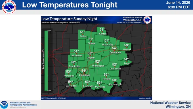 Graphic showing lows in the 50s.