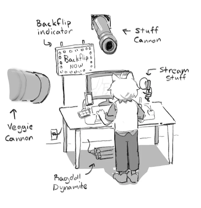 artist depiction of maple's stream set up. in addition to his normal stream stuff, he has a "stuff" cannon pointed at him, a "veggie" cannon, a backflip indicator sign, and sticks of dynamite below the table.