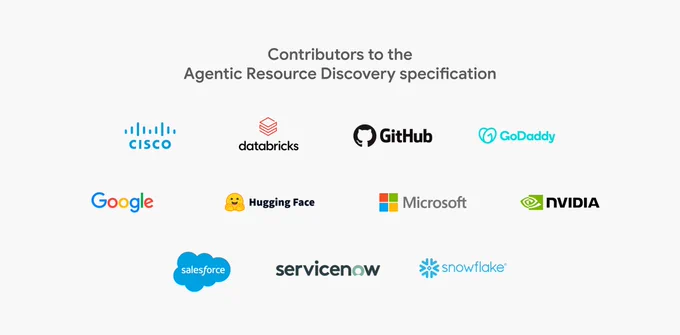 Logos of various companies listed as contributors to the Agentic Resource Discovery specification: Cisco, Databricks, GitHub, GoDaddy, Google, Hugging Face, Microsoft, NVIDIA, Salesforce, ServiceNow, Snowflake.