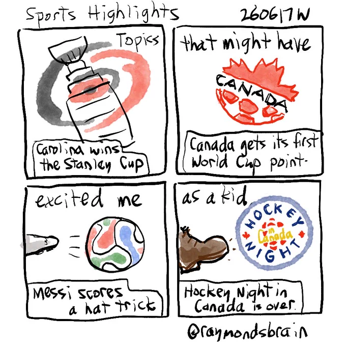 Stanley cup and hurricane logo; soccer Canada logo; fifa ball being kicked; hockey night in Canada logo being kicked