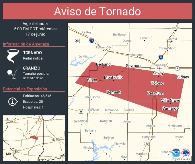 Este gráfico muestra la localización en el mapa de un aviso de tornado. El aviso estará en efecto hasta las 5:00 PM CDT. El aviso incluye a Savoy IL, Monticello IL, Tolono IL. El aviso incluye el centro del condado de Piatt en el centro de Illinois, el sureste del condado de Witt en el centro de Illinois, el suroeste del condado de Champaign en el este centro de Illinois, el condado de el norte centro de Douglas en el este centro de Illinois y el noreste del condado de Macon en el centro de Illinois. Las amenazas asociadas a este aviso son: tornado indicado por el radar y granizo del tamaño de medio dólar. Hay 48,546 personas bajo este aviso incluyendo 20 escuelas y 1 hospital.