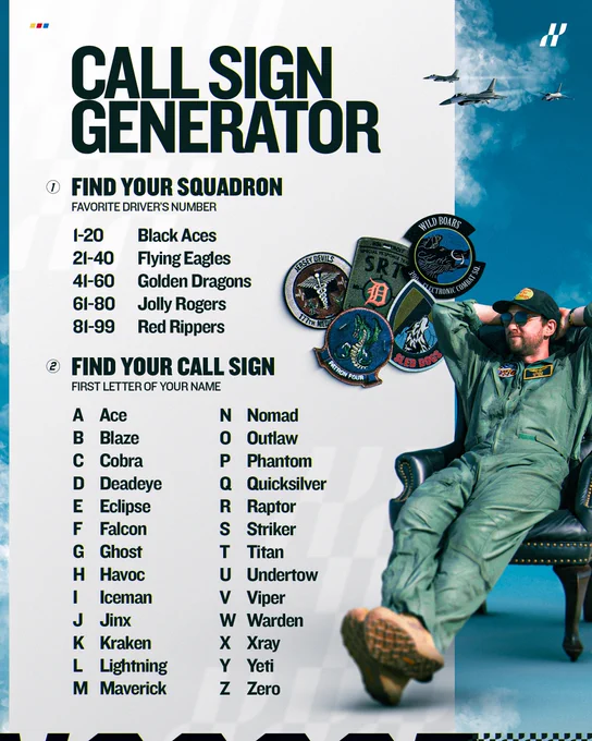 A call sign generator 
