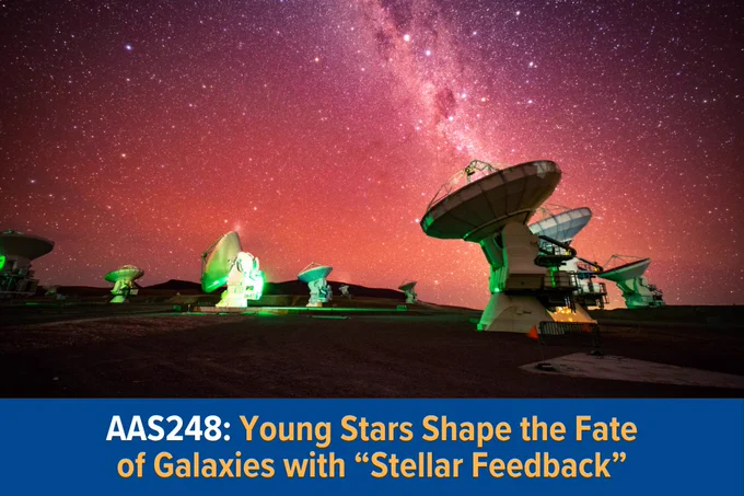Several ALMA radio telescopes under a starry pink-orange night sky with the Milky Way visible. The telescopes are illuminated with green lights. Text at the bottom: AAS248: Young Stars Shape the Fate of Galaxies with 'Stellar Feedback'.