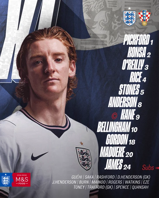 England XI: Pickford, Konsa, O'Reilly, Rice, Stones, Anderson, Kane (C), Bellingham, Gordon, Madueke, James