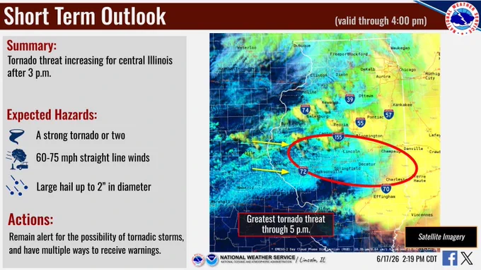 A graphic highlighting the greatest probability of a tornado developing through 5 p.m. across central Illinois.