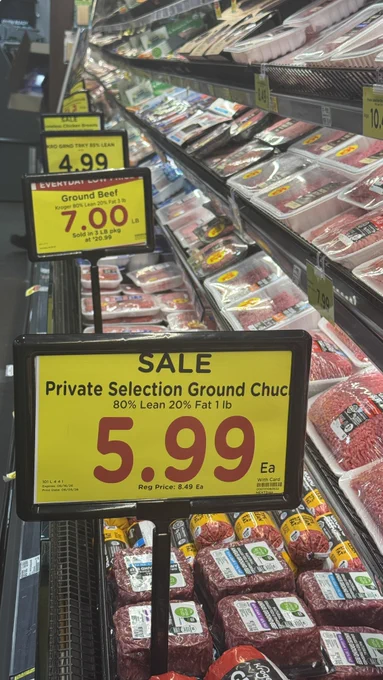 Grocery beef prices