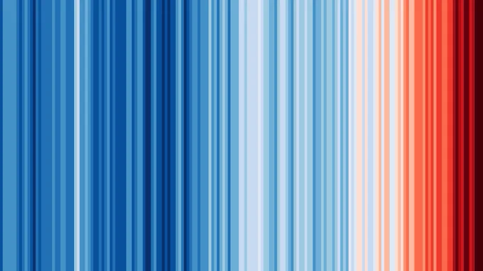 Show Your Stripes Graphic.

Graphics and lead scientist: Ed Hawkins, National Centre for Atmospheric Science, University of Reading., National Centre for Atmospheric Science, UoR.
Data: Berkeley Earth, NOAA, UK Met Office, MeteoSwiss, DWD, SMHI, UoR & ZAMG