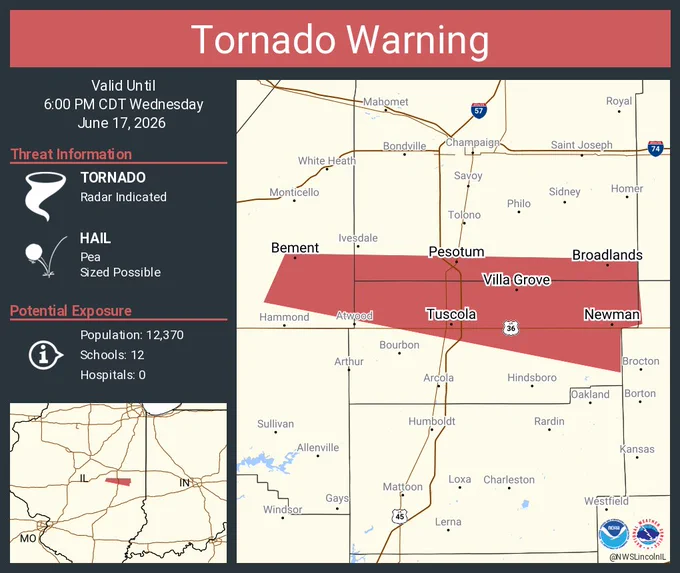 This graphic displays a tornado warning plotted on a map. The warning is in effect until 6:00 PM CDT. The warning includes Tuscola IL, Villa Grove IL and Bement IL.  This warning is for Southeastern Piatt County in central Illinois, Southern Champaign County in east central Illinois and Northern Douglas County in east central Illinois. The threats associated with this warning are a radar indicated tornado and pea sized hail. There are 12,370 people in the warning along with 12 schools and 0 hospitals.