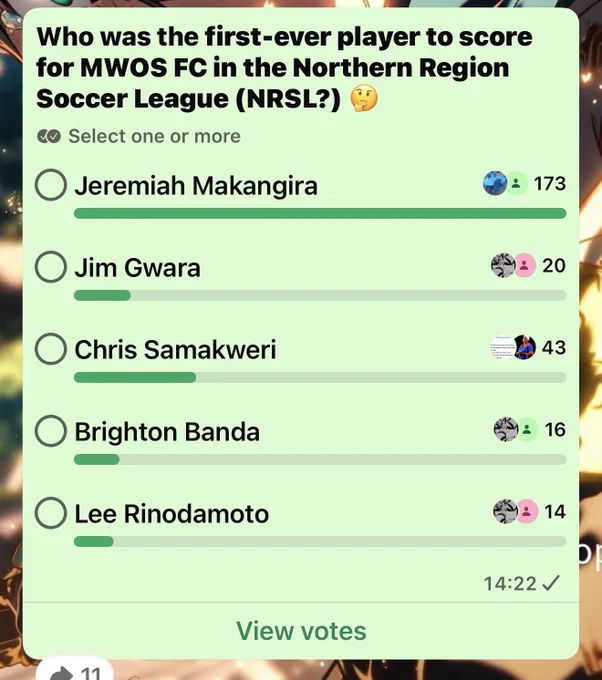 A social media poll asking users to select the first-ever player to score for MWOS FC in the Northern Region Soccer League. The options and vote counts are displayed.