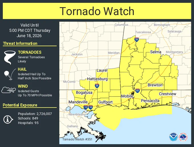 This graphic displays Tornado Watch watch number 351 plotted on a map. The watch is in effect until 5:00 PM CDT. The watch includes parts of Alabama, Florida, Louisiana and Mississippi. The threats associated with this watch are several tornadoes likely, isolated hail up to half inch size possible and isolated gusts up to 70 mph possible. There are 2,726,007 people in the watch along with 849 schools and 95 hospitals.